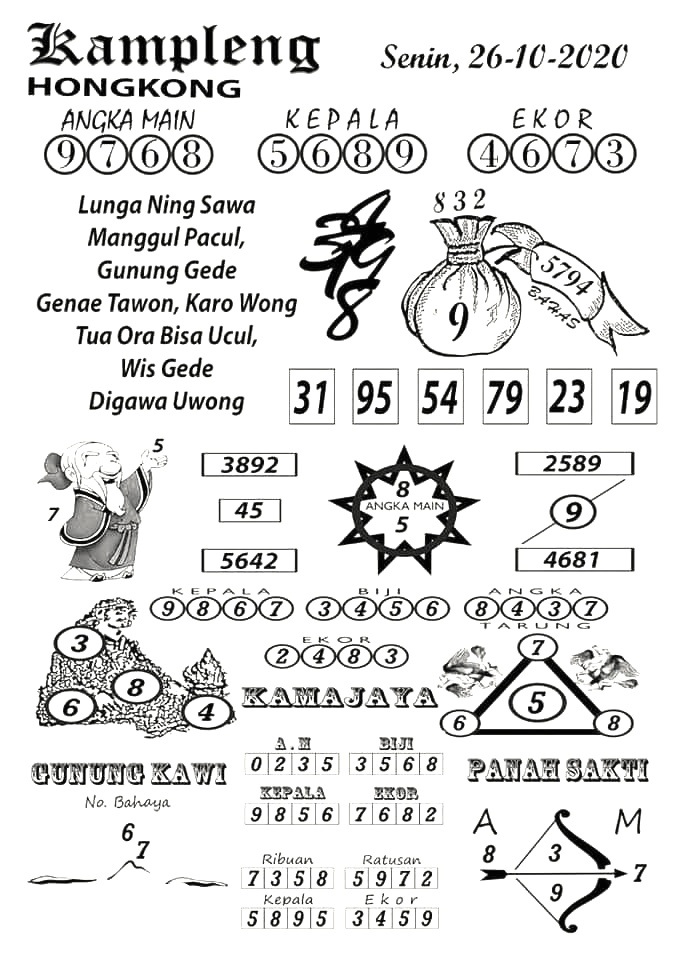 Syair Hk Kampleng 26 Oktober 2020