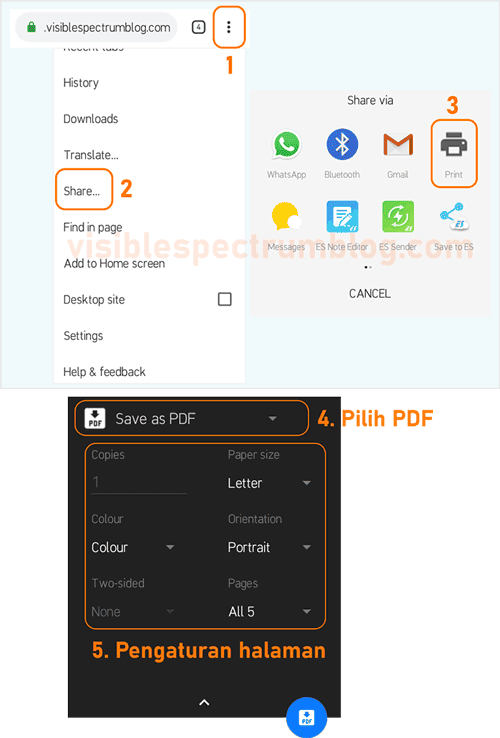 Tanpa Aplikasi Cara Menyimpan Halaman Web Ke Pdf