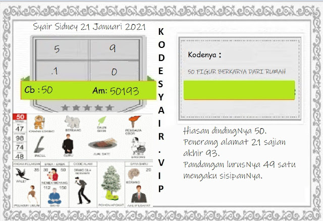 Syair Hk Kamis 21 Januari 2021 Forum Kode Syair Toto