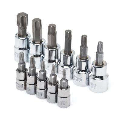 About Bits & Sockets, How Many Types of Drill Bits And Socket, Types Of ...