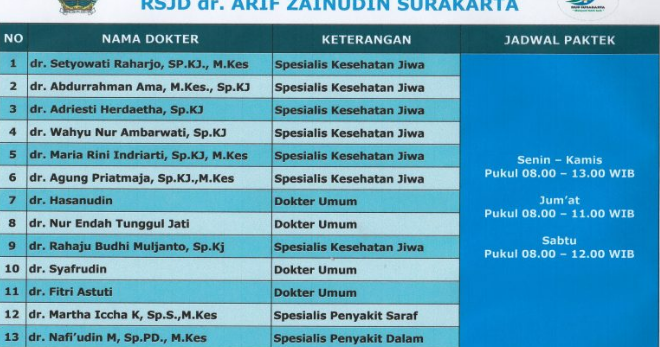Jadwal Dokter Rsjd Surakarta Jadwal Dokter