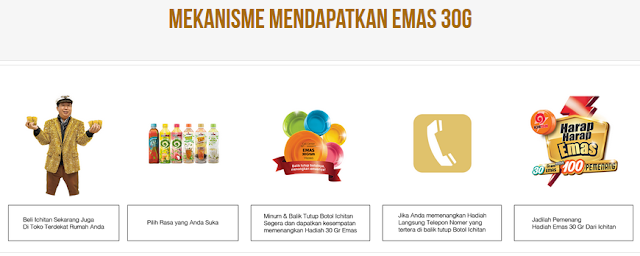 cara menang jadi jutawan tips menang jadi juara, jutawan ichitan