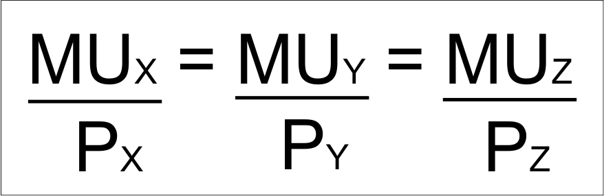 Kegiatan Ekonomi Konsumsi Ilmu Ekonomi Id