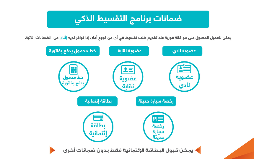 التقسيط من امان التقسيط من امان