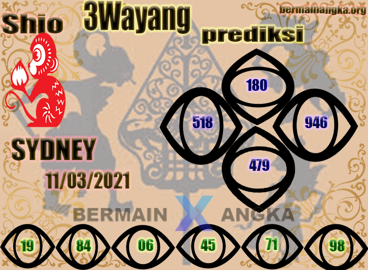 Kode Syair Sydney Hari Ini Kamis 11032021 Prediksi