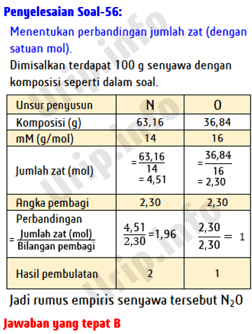 Stoikiometri Pembahasan Soal Pilihan Ganda Bagian 3 3 Urip Dot Info