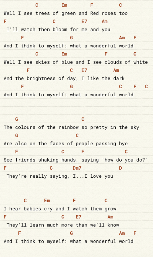 Mrs G's Music Blog Over the Rainbow for Ukuleles