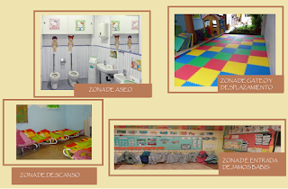 Resultat d'imatges de espacios señalizados en el aula de infantil
