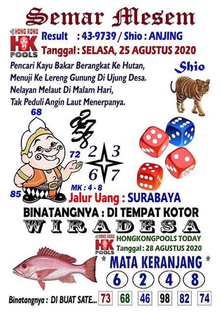 Prediksi Togel Hongkong Selasa 25 Agustus 2020 Hk Jitu Prediksitogeljp