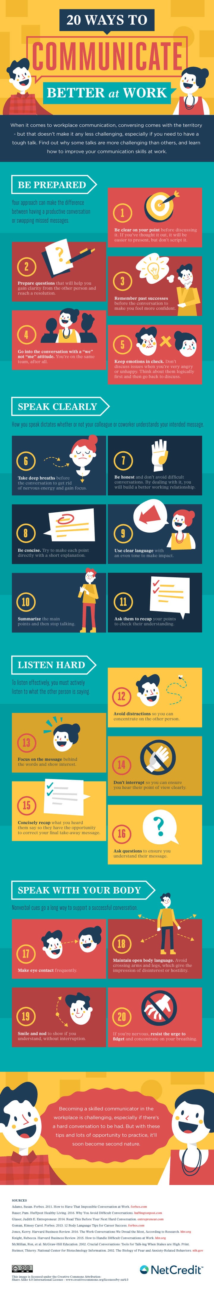 20 Ways to Communicate Better at Work - #infographic