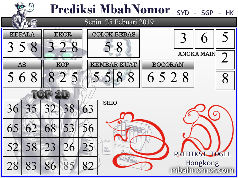 Prediksi Togel: Prediksi Togel Hongkong 25 Febuari 2019