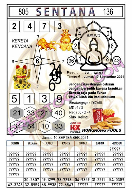 Prediksi Hongkong 10 September 2021 Belitogel Xyz