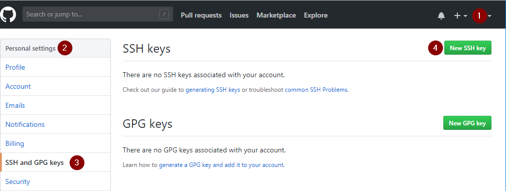Git Generate New Ssh Key Git Generate New Ssh Key