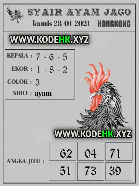 Syair Togel Hongkongpools 28 January 2021. Syair Terlengkap hari ini