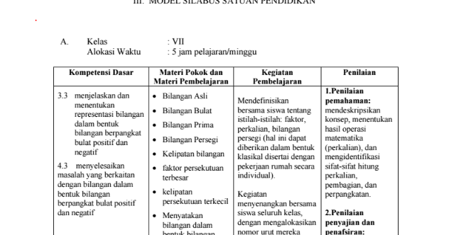 Download Silabus Ki Kd Dan Contoh Rpp Matematika Kelas 7 8 9 Smp Mts Kurikulum 2013 Edisi Revisi Tahun 2017 7pelangi Com