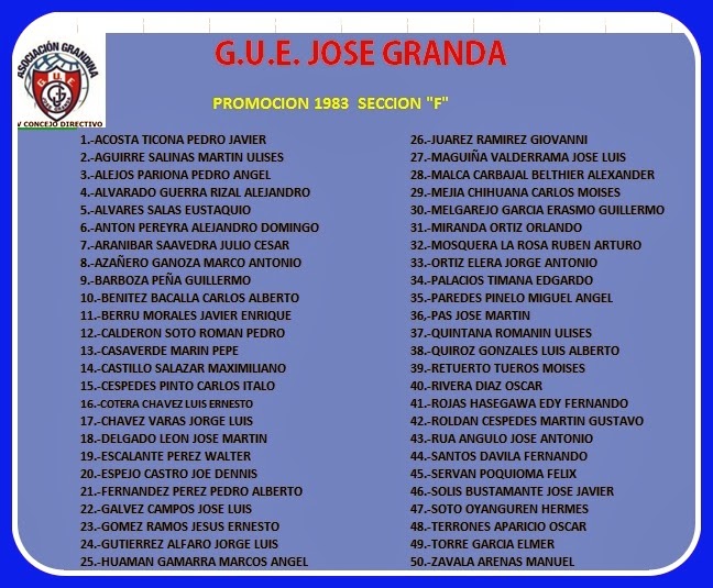 PAGINA OFICIAL DE LA ASOCIACION EX ALUMNOS DEL COLEGIO JOSE GRANDA: LA ...