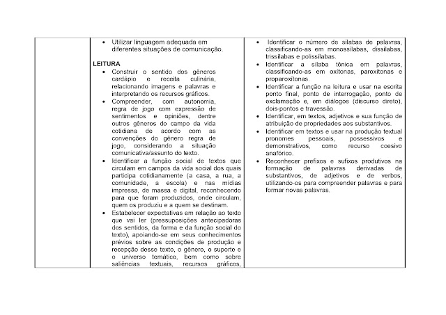 BNCC LÃNGUA PORTUGUESA 1º AO 5º ANO - 2021 PROPOSTA%2BCURRICULAR%2BL%25C3%258DNGUA%2BPORTUGUESA%2B1%25C2%25BA%2BAO%2B5%25C2%25BA%2BANO page 0033