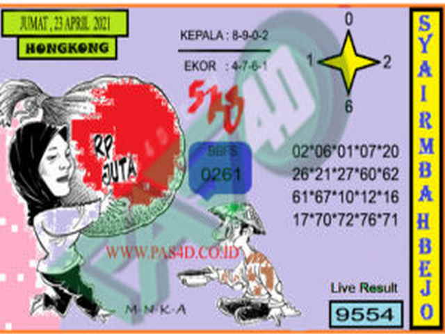 PREDIKSI HK MALAM INI