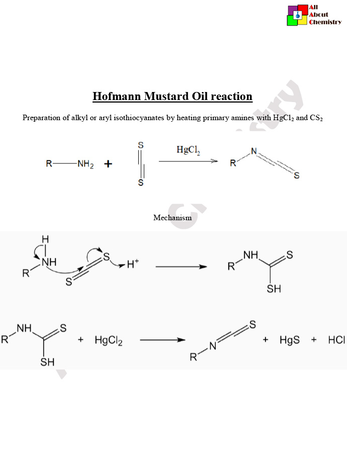 Hofmann Mustard Oil reaction