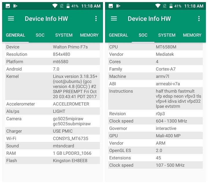 Primo F7s Gaming review