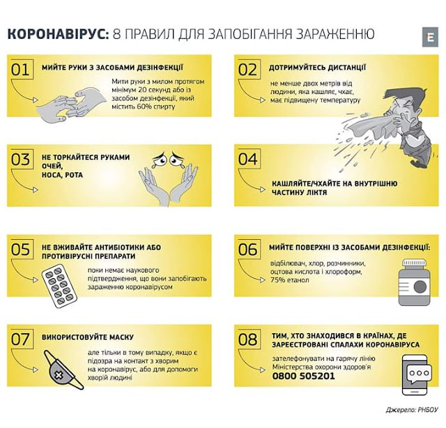 https://1.bp.blogspot.com/-Qfe8JAjwBtY/XnOYOe1yb2I/AAAAAAAACDI/hVWtMn1JyvILvoJ2ARQtuO9jTOf6fwdvQCEwYBhgL/s640/%25D0%25B8%25D0%25B7%25D0%25BE%25D0%25B1%25D1%2580%25D0%25B0%25D0%25B6%25D0%25B5%25D0%25BD%25D0%25B8%25D0%25B5_viber_2020-03-19_18-00-34.jpg