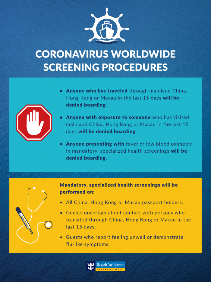 RCI-Worldwide-Screening-Procedures