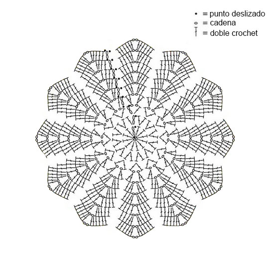 Sentirse mal ganado Astrolabio Doudou conejito a crochet - Dibujos de Colores