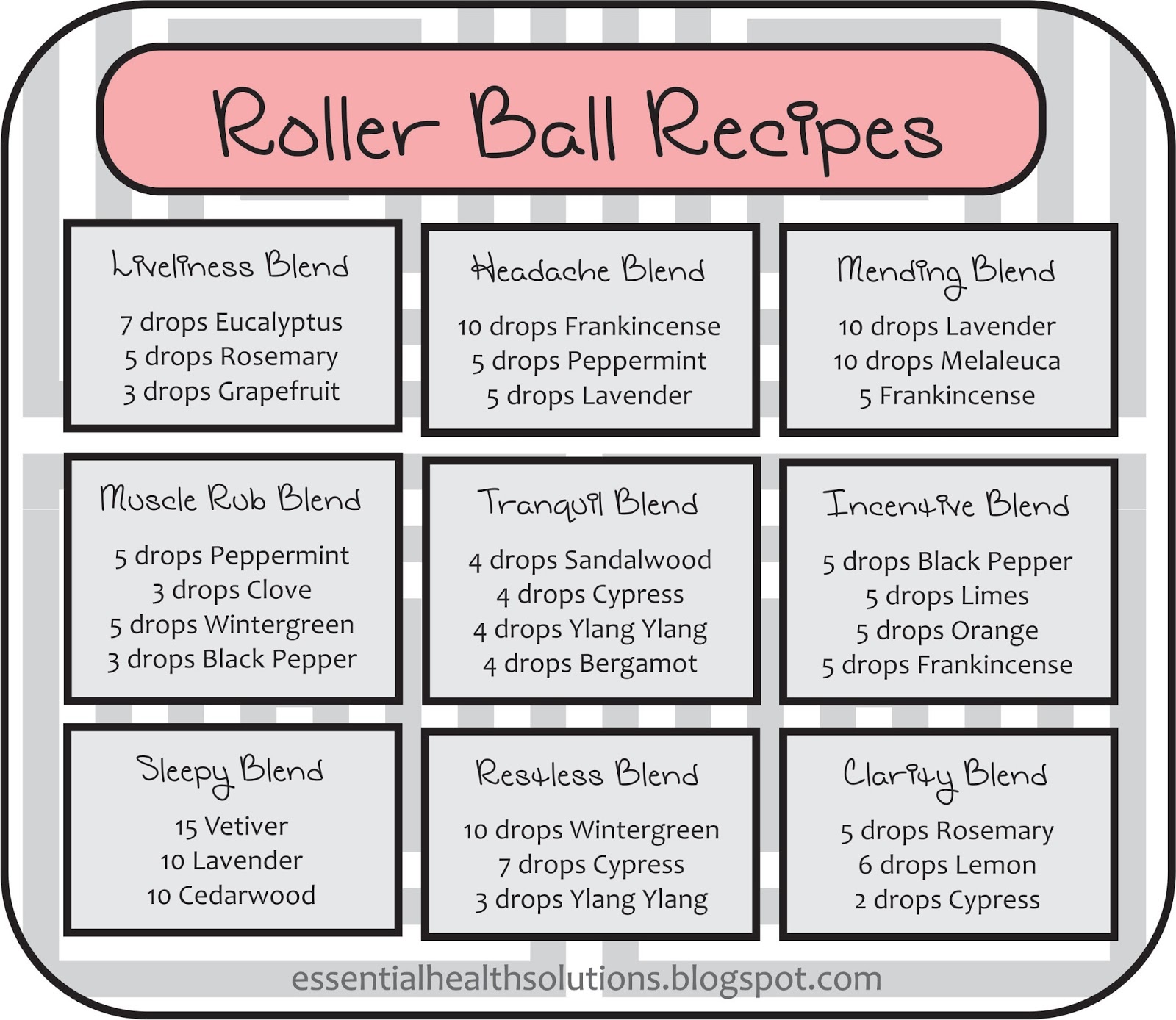 Essential Health Solutions Roller Ball Recipes