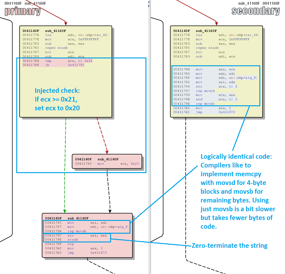 Equation_Editor_diff_41160F.PNG