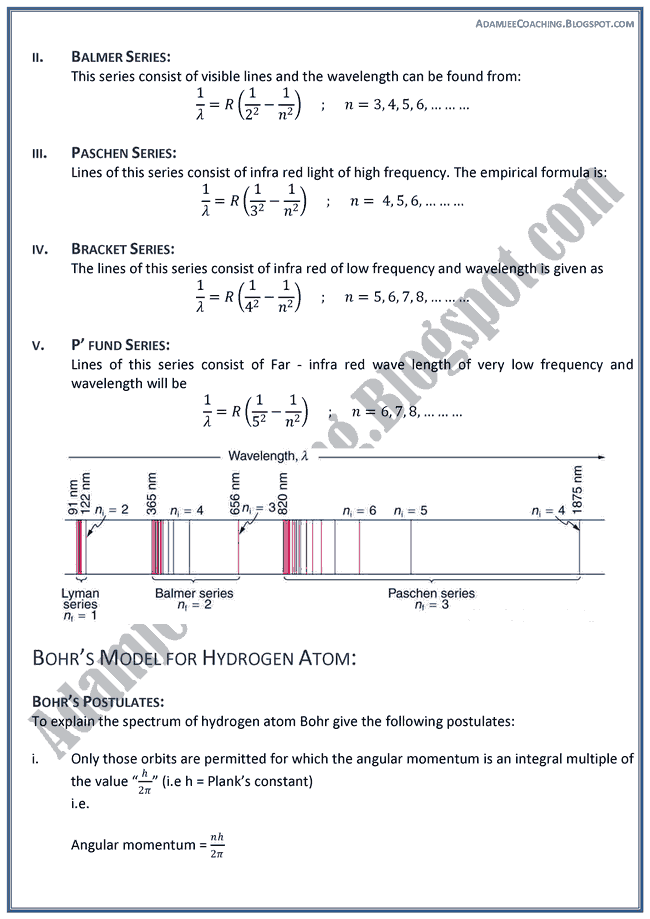 Adamjee Coaching The Atomic Spectra Theory Notes Physics XII