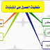 كتاب دوائر المذبذبات pdf كتاب دوائر المذبذبات pdf