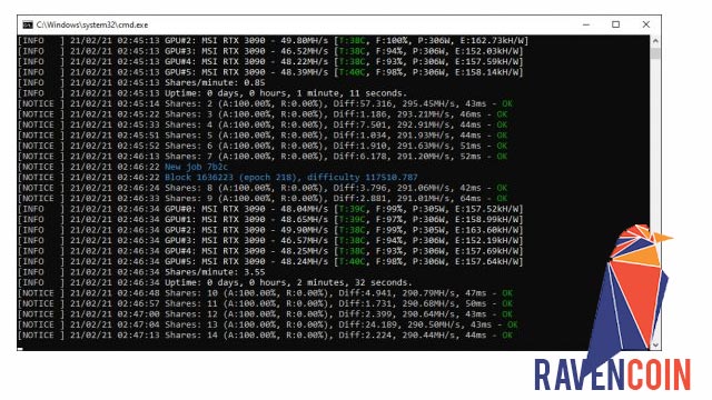 Z-Enemy 2.6.3 Beta Nvidia GPU Miner pour KAWPOW Mining of Ravencoin (RVN)