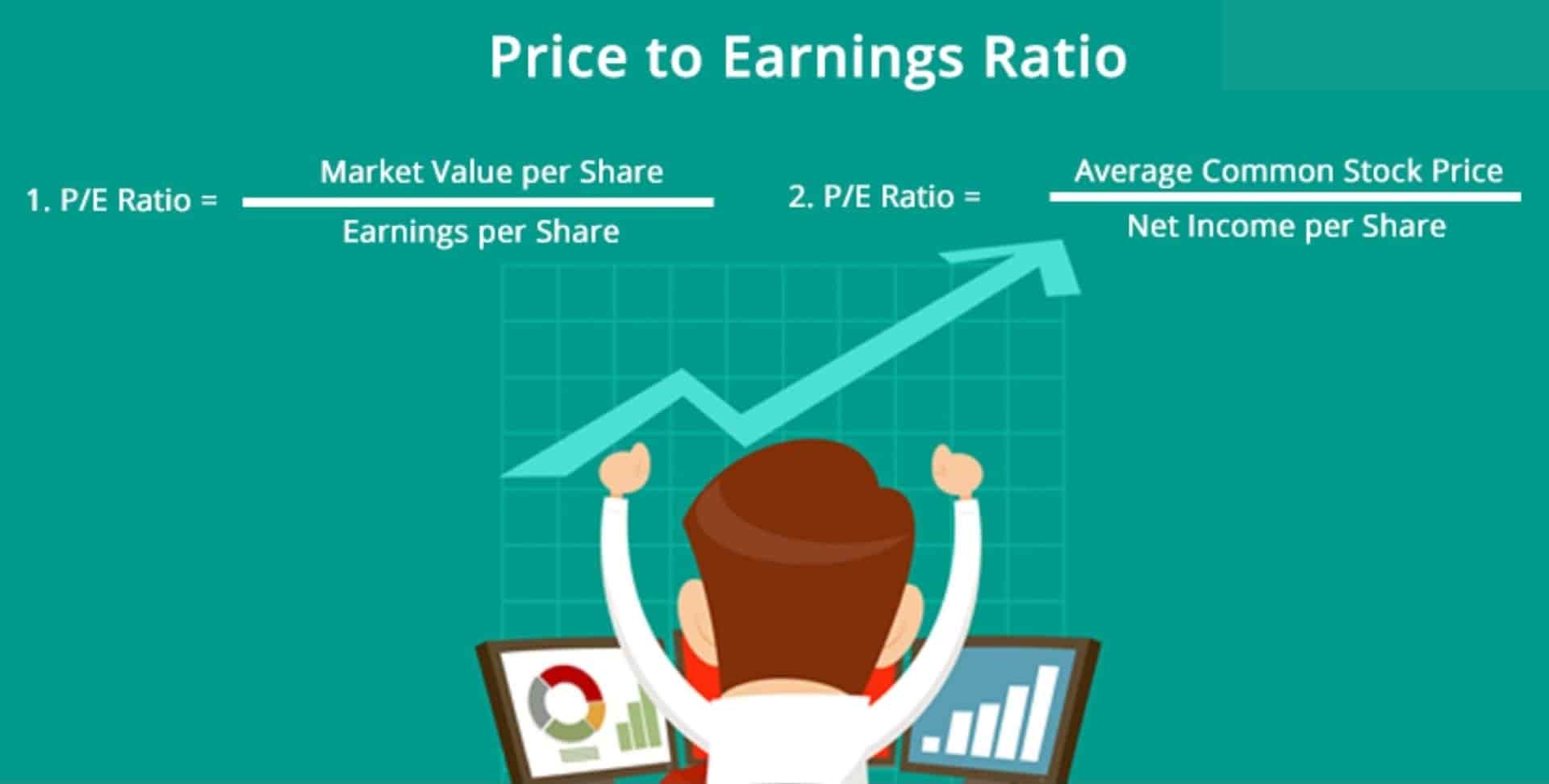 отношение p e. отношение p e. Price earnings ratio (times) это. P/e ratio formula. P/e коэффициент что это.