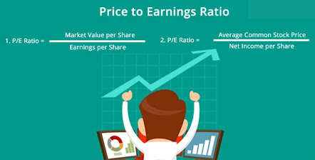 Memahami Dan Menghitung PER (Price To Earning Ratio): Panduan Lengkap Untuk Investor