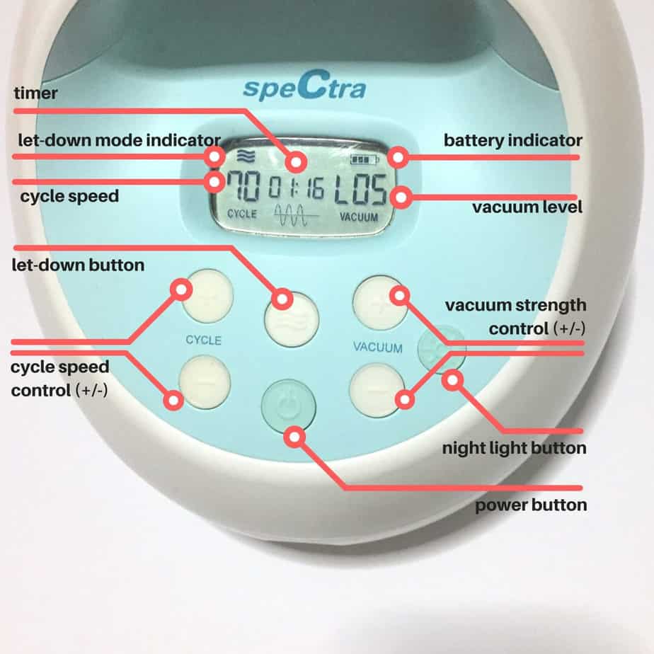 Spectra Breast Pump Motor Life - How many Hours Pumped on S1 S2 or S3