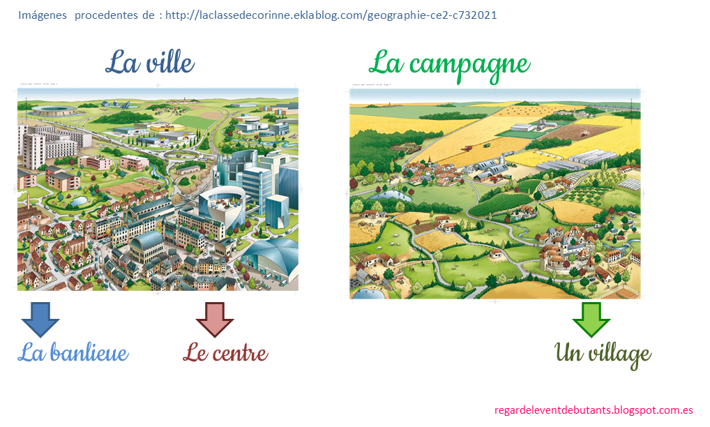 Regardelevent débutants La vie dans la ville (1) Regardelevent débutants La vie dans la ville (1)