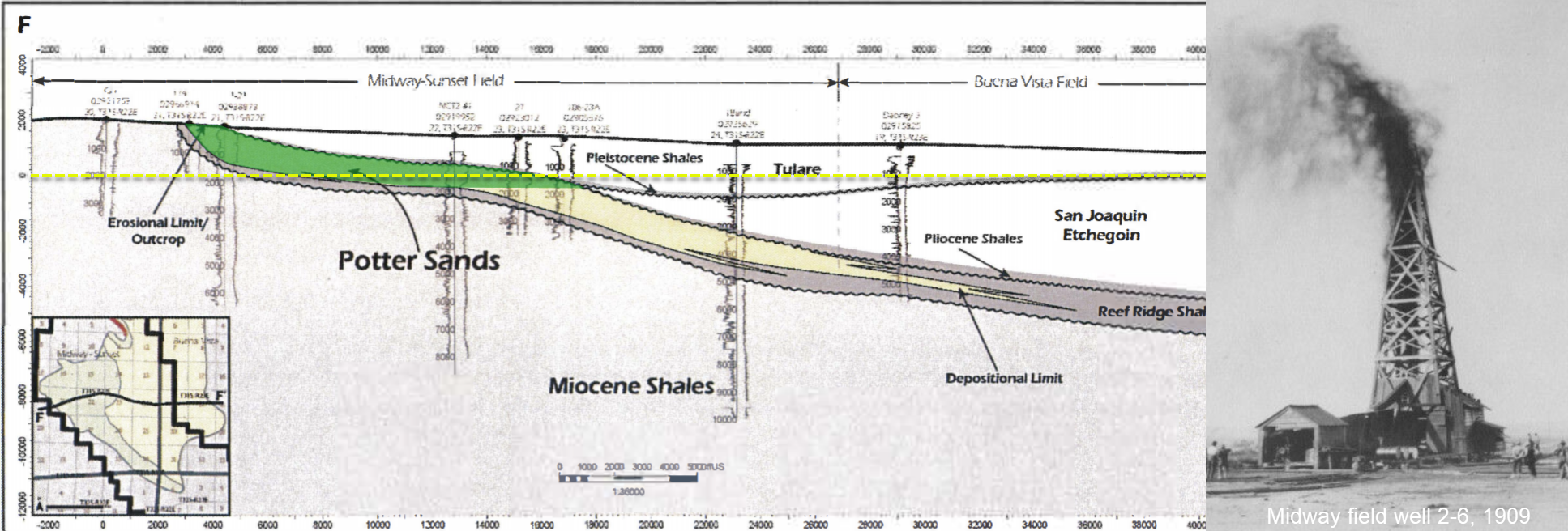 The Petroleum System Blog Is Uplift/Erosion A Significant Risk for