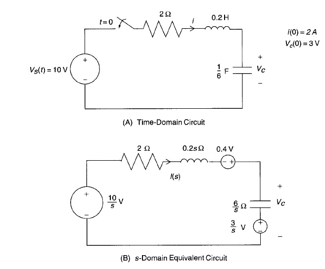 State Variables for Electrical Circuits Basic Electronics