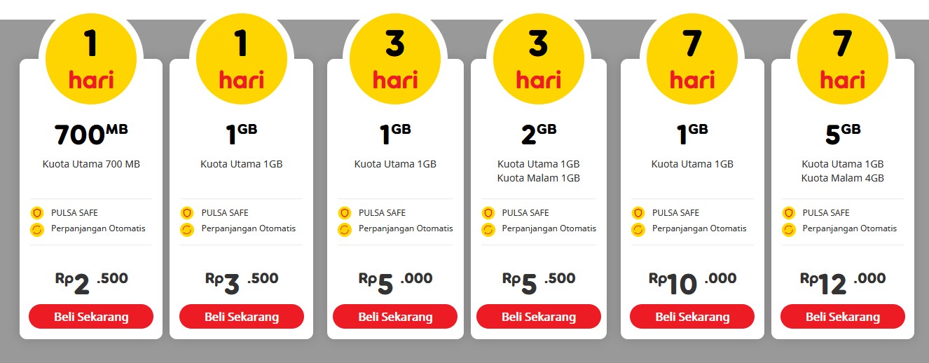 Cara Unreg Paket Yellow Cara Unreg Paket Yellow Indosat
