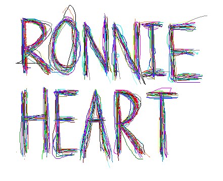 RONNIE HEART