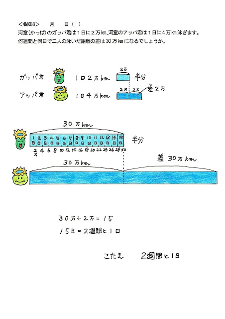 K_4MX88どんぐり解答例