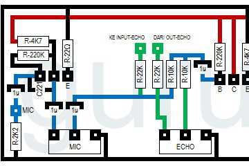 Penguat Mic Dg Tone Control Plus Saluran Echo Gurukatro