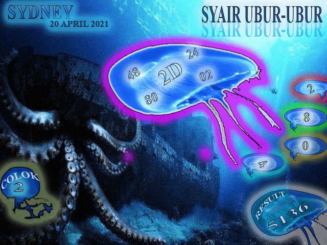 PREDIKSI togel sydney