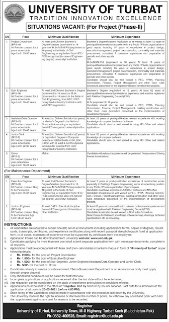 Govt Vacancies in University of Turbat || in Turbat, Balochistan, Pakistan 2021