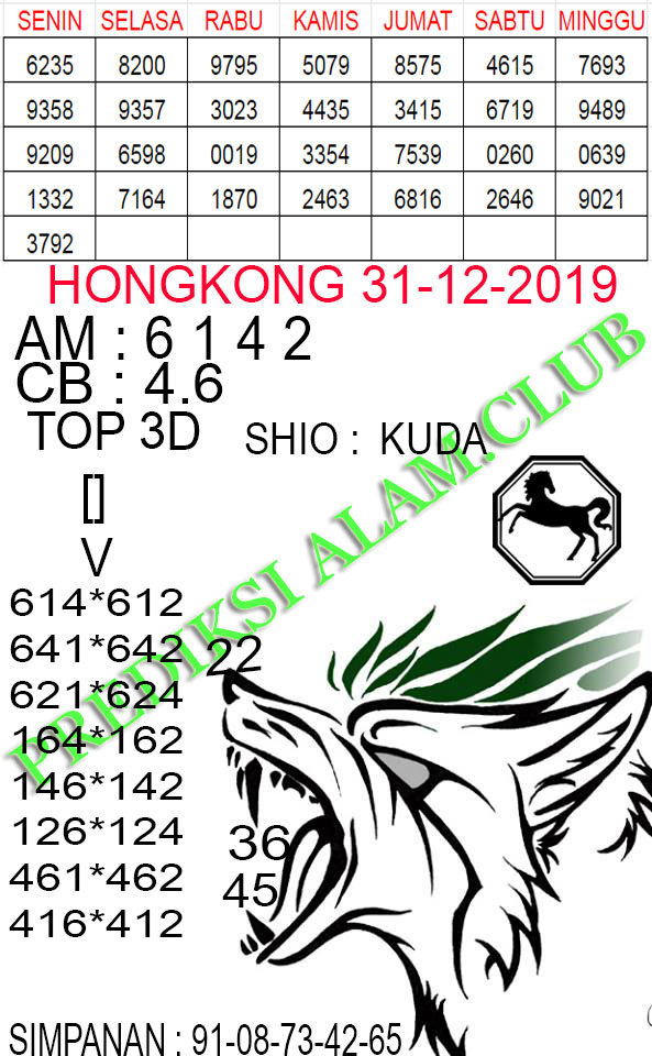 Syair Togel Hongkong 31 Desember 2019 Forum Syair Togel