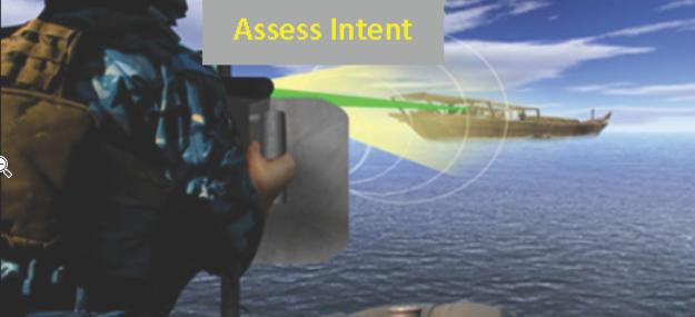 MEGACHIROTTERA: Armi ad Energia Diretta: Active Denial Technology