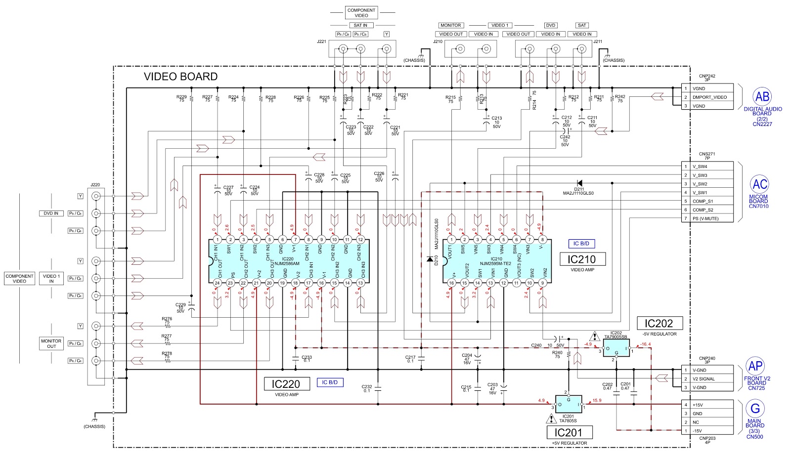 Master Electronics Repair !: SONY STR-DG820 – AV RECEIVER - SCHEMATIC