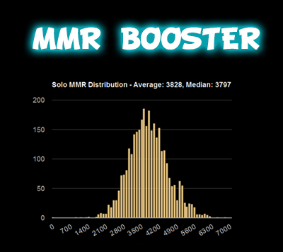 MMR BOOSTER 100% SAFE MMR BOOSTER 100% SAFE