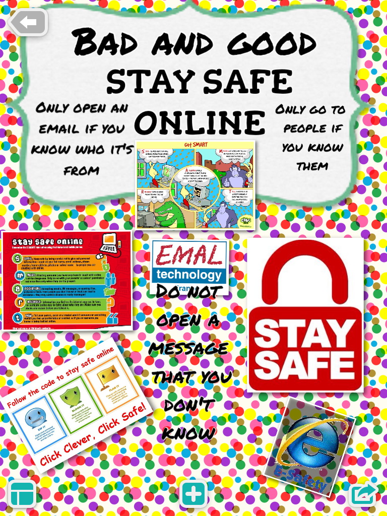 Amazing work... Y5 Safety Day