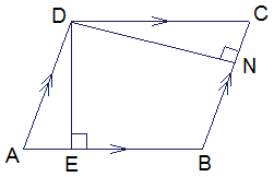 Example 2 Parallelogram ABCD